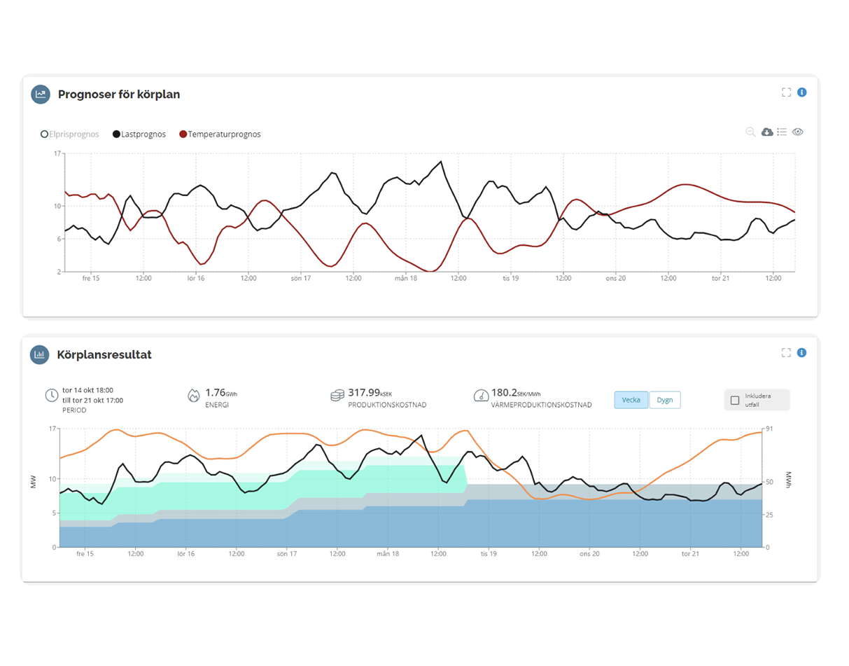 dashboard-1