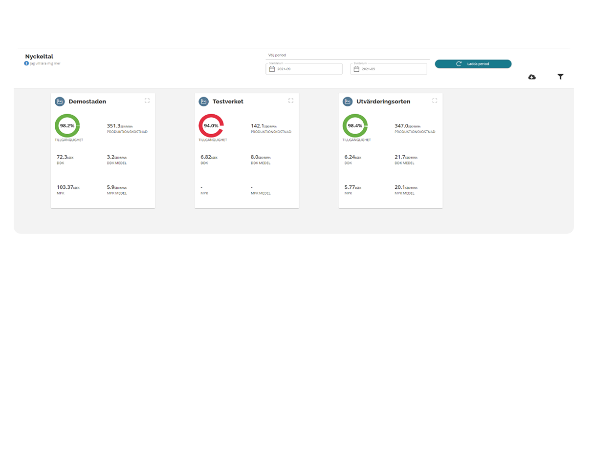 dashboard-1