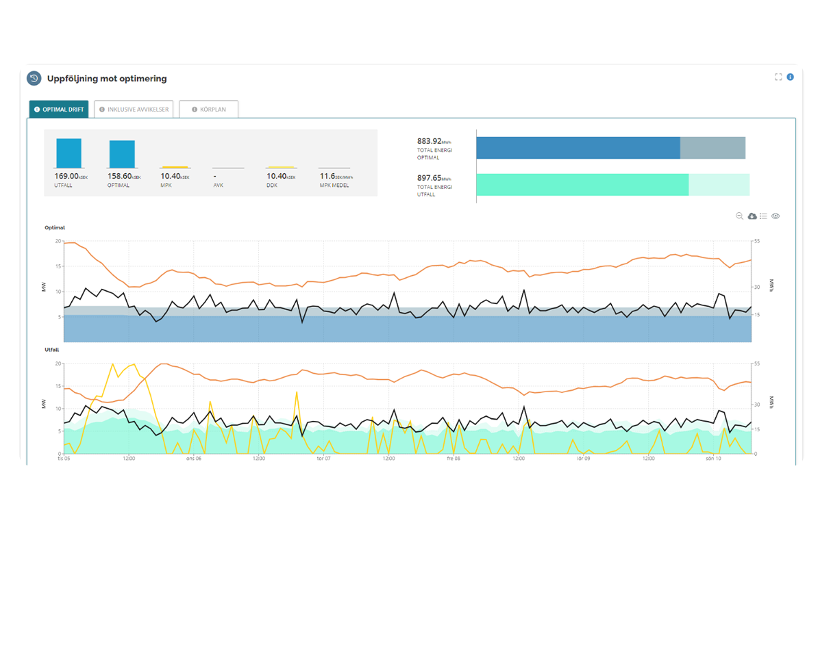 dashboard-1