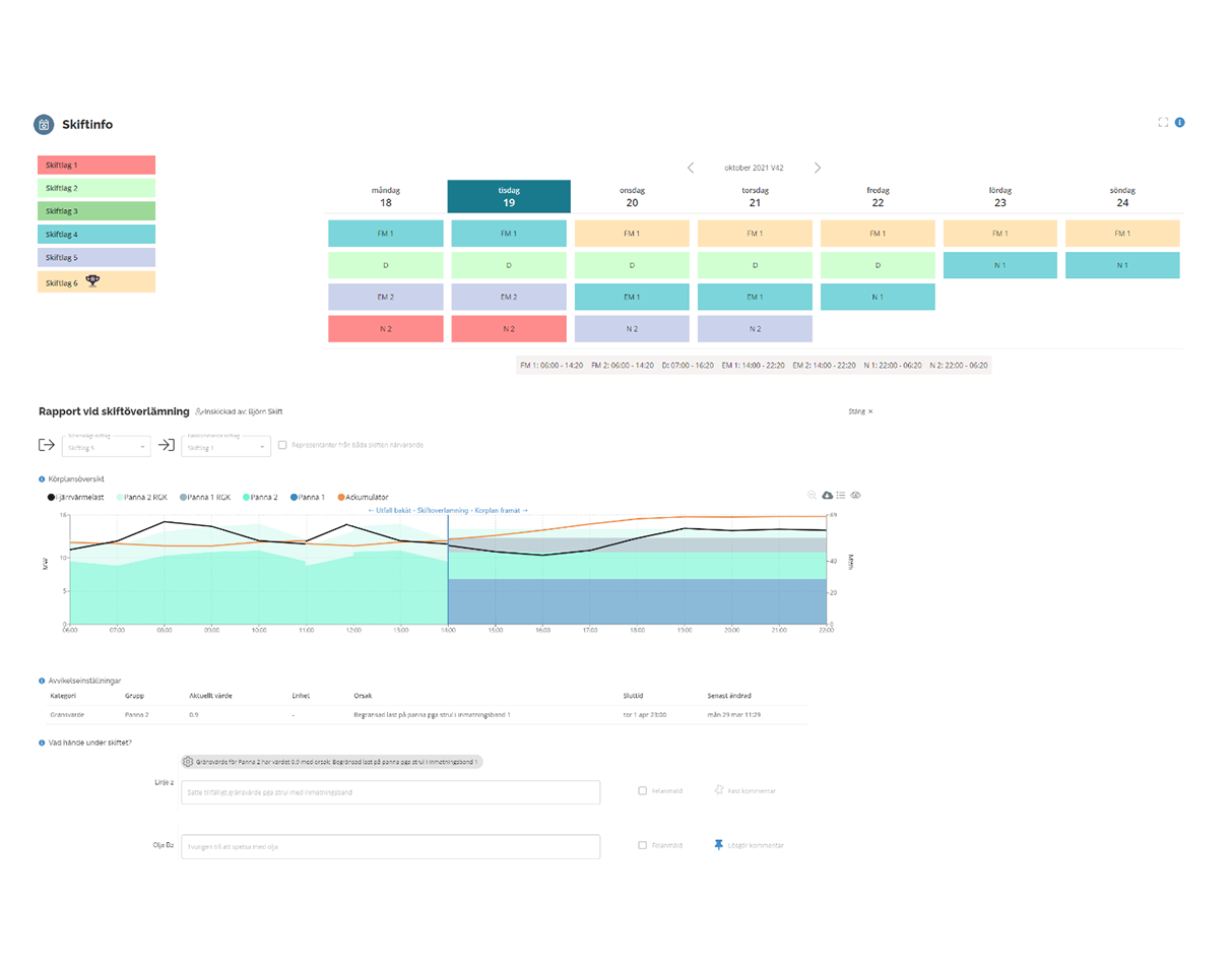 dashboard-1